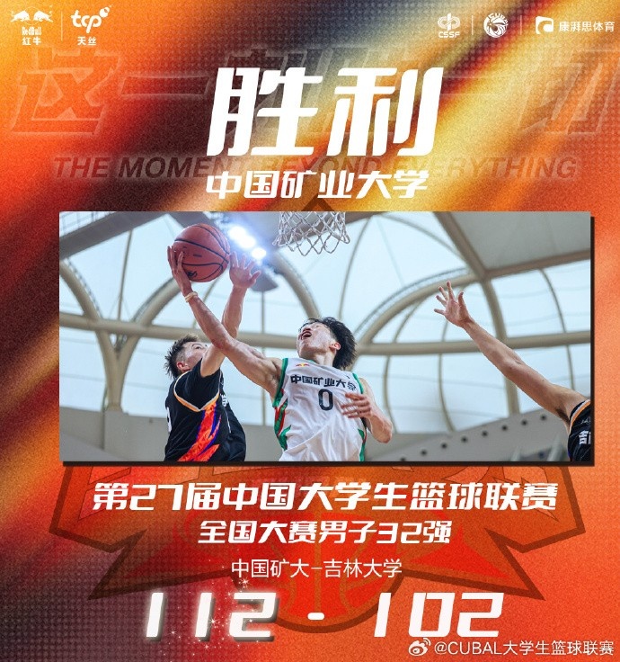 矿大双子星合砍67分狂胜吉林大学 艾渝段世镭联手轰出进攻盛宴